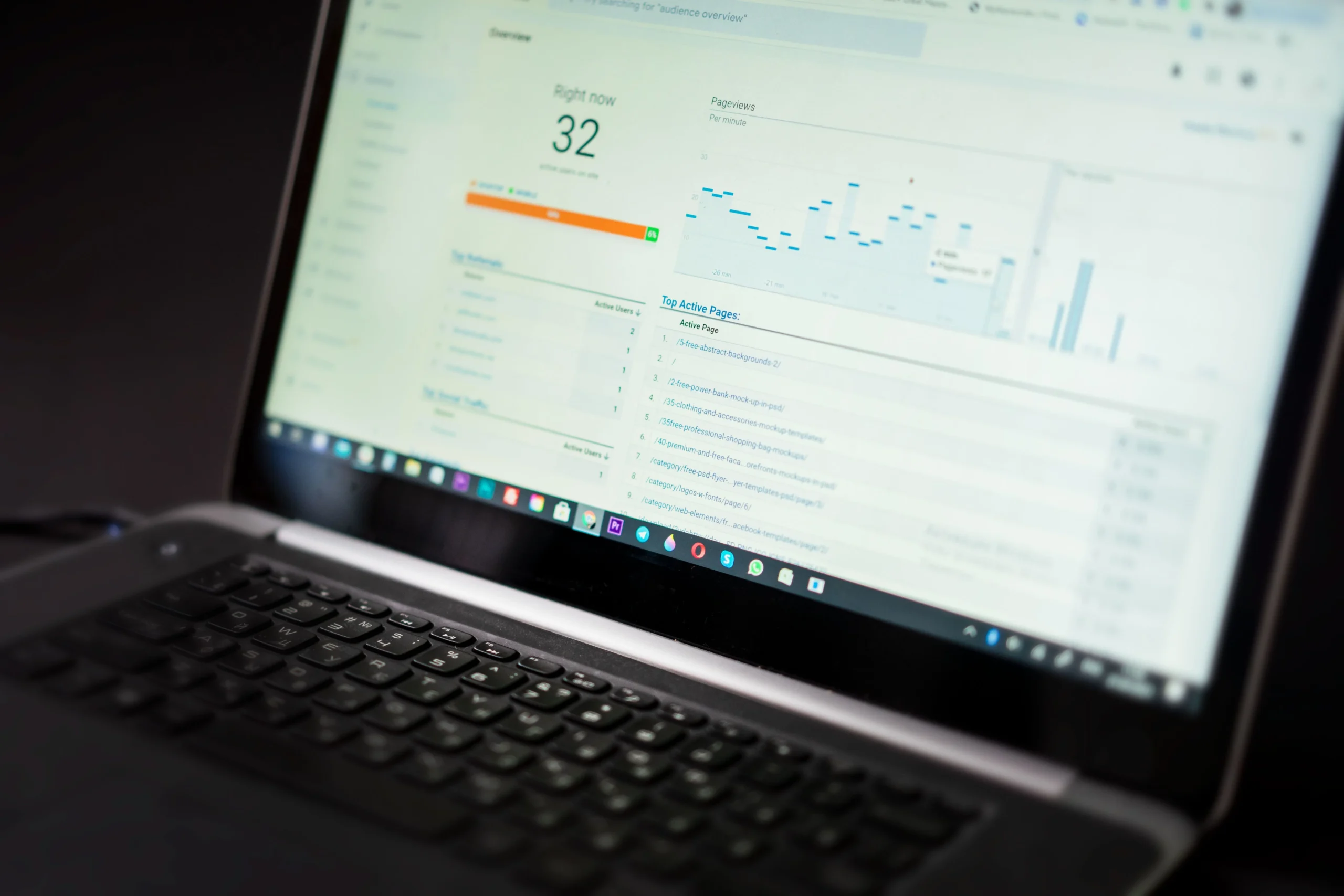 Build a Strong Online Presence and Attract More Patients