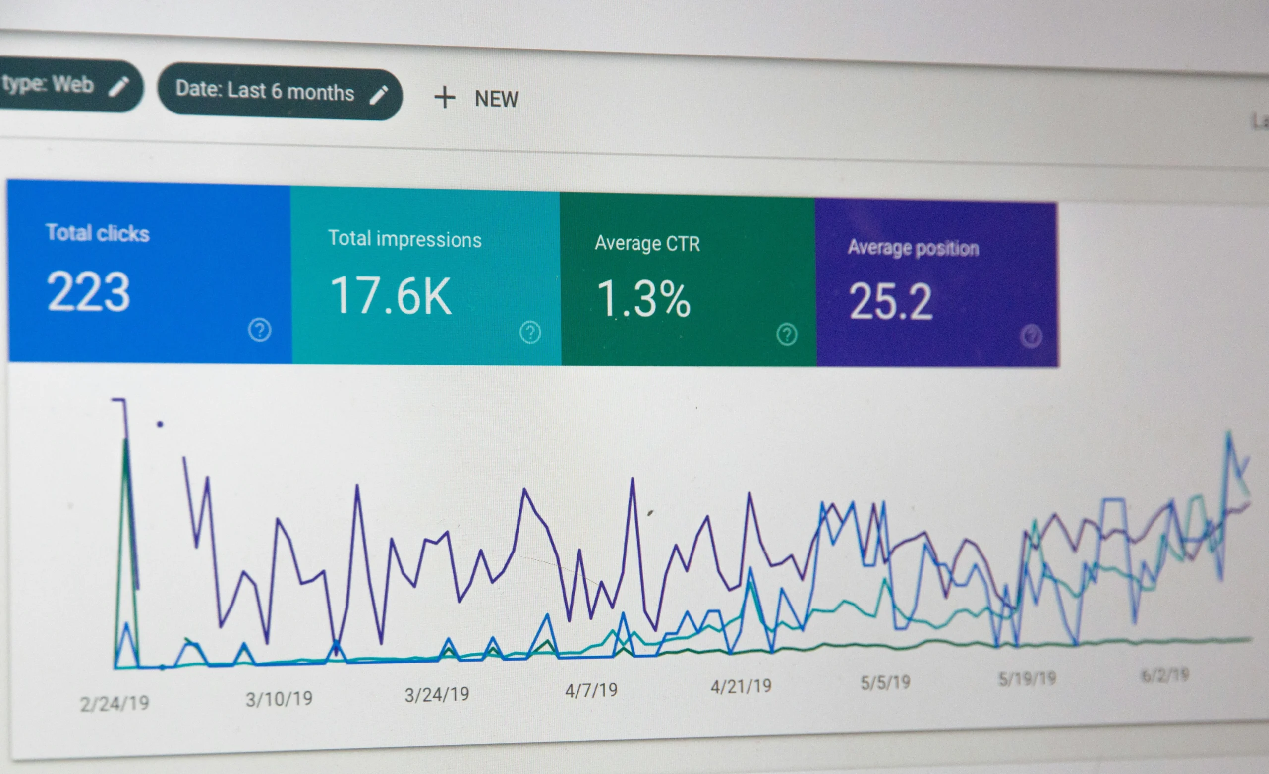 Ready to Improve Patient Education and SEO?